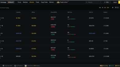 Trade xStocks and Trending MemeCoins: A Complete Guide