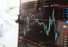 Everything Beginners Should Know About CFD Trading