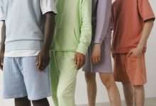 Maximizing Profits with Wholesale Sweatshirts and Hoodies Strategies