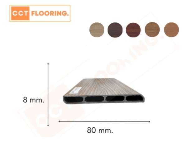 Top Interior Design Trends: How PVC Skirting Enhances Minimalist and Contemporary Home Aesthetics