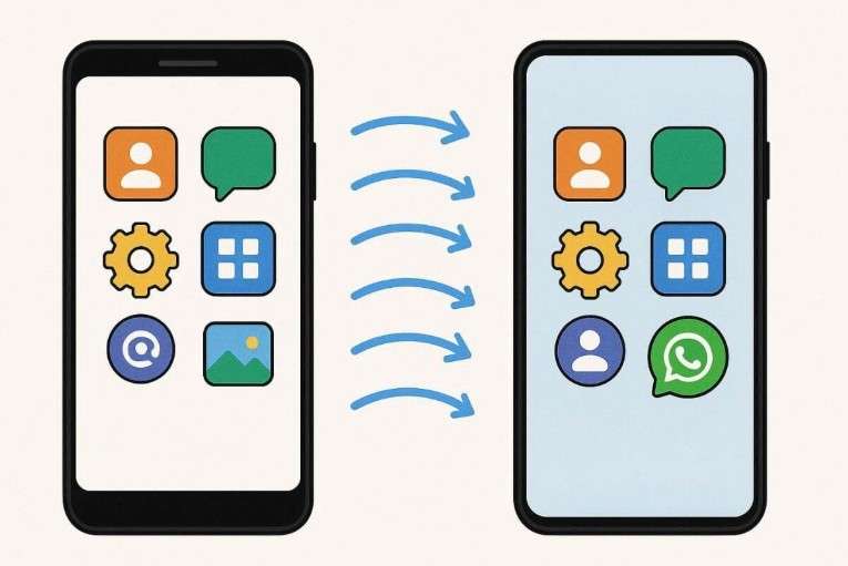 define transferring data to new phone