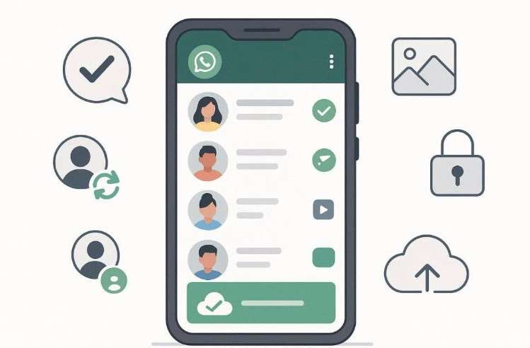 post whatsapp transfer checklist
