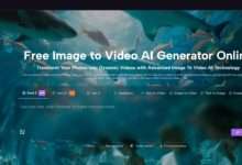 Why Static Visuals Are No Longer Enough in Content Creat