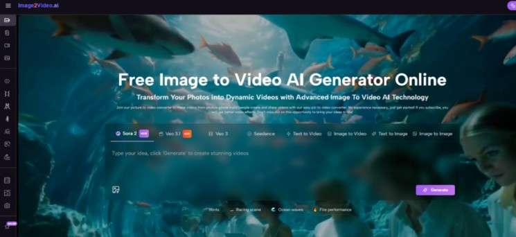 Why Static Visuals Are No Longer Enough in Content Creat