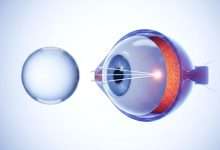 Presbyopic Vision And The Science Behind Near Focus Changes