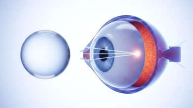 Presbyopic Vision And The Science Behind Near Focus Changes