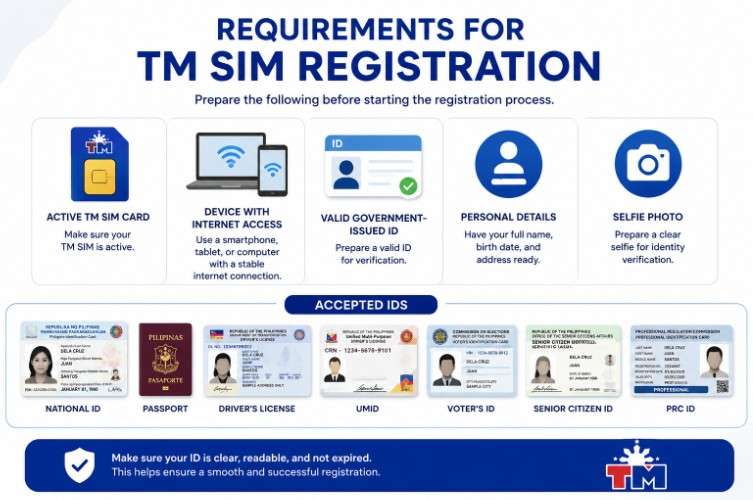 How to Register TM SIM Online