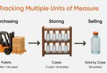 Multi-Unit Precision: Mastering Units of Measure with HandiFox in 2026