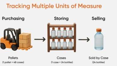 Multi-Unit Precision: Mastering Units of Measure with HandiFox in 2026