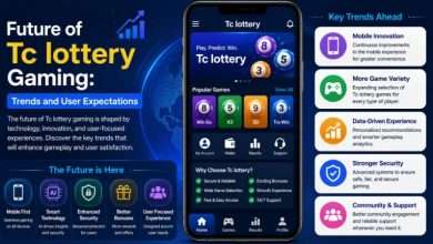 Future of TC Lottery Gaming: Trends and User Expectations 